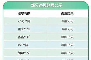 西甲-莫拉塔戴帽德保罗助攻双响 赫罗纳4-3绝杀马竞仍居第二